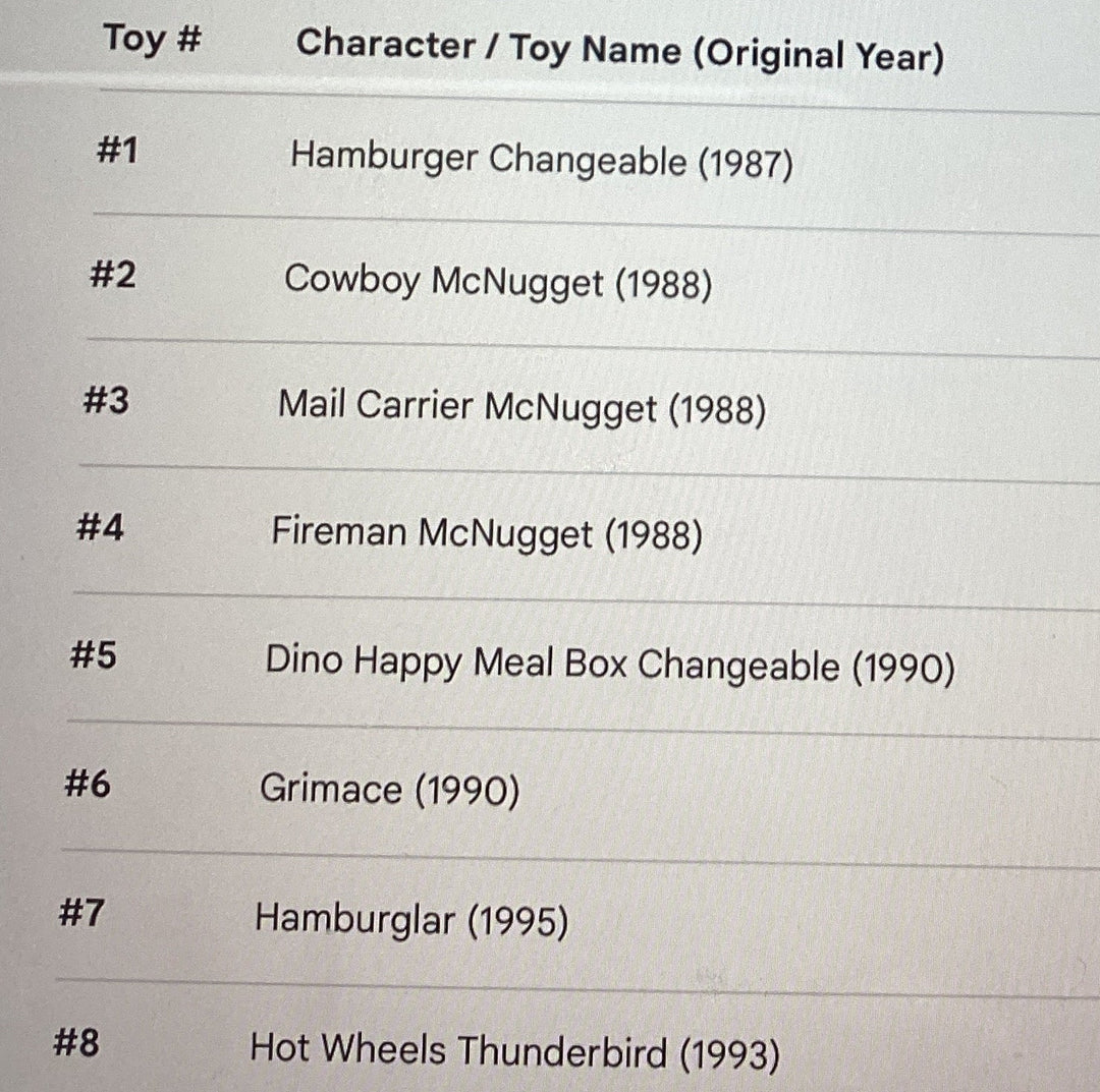 McDonald’- 40th Anniversary happy meal Toys 1-8