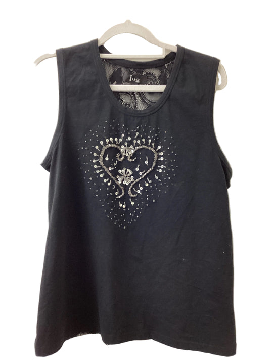 Juo top -L